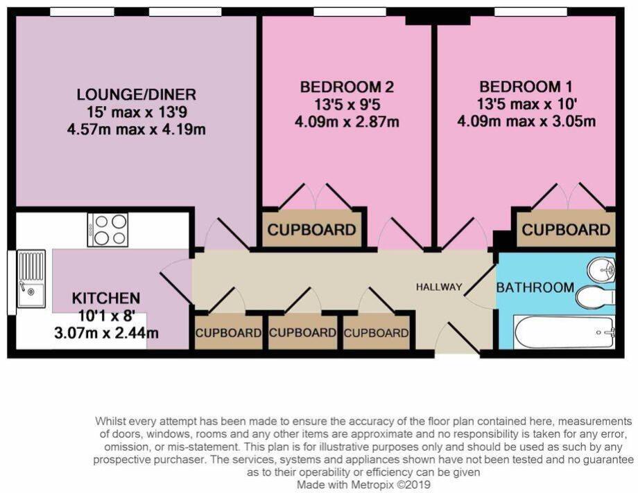 Elder House, Mapledurwell, Basingstoke, Hampshire, RG24 floorplan