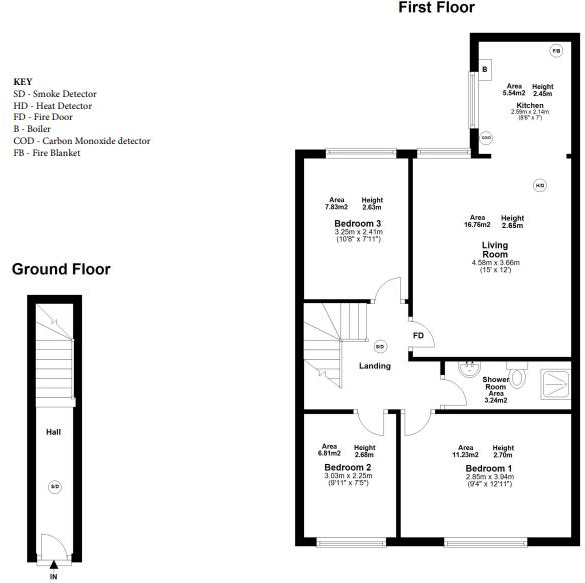 (£125pppw) Bolingbroke Street, Heaton, Newcastle Upon Tyne,NE6 floorplan