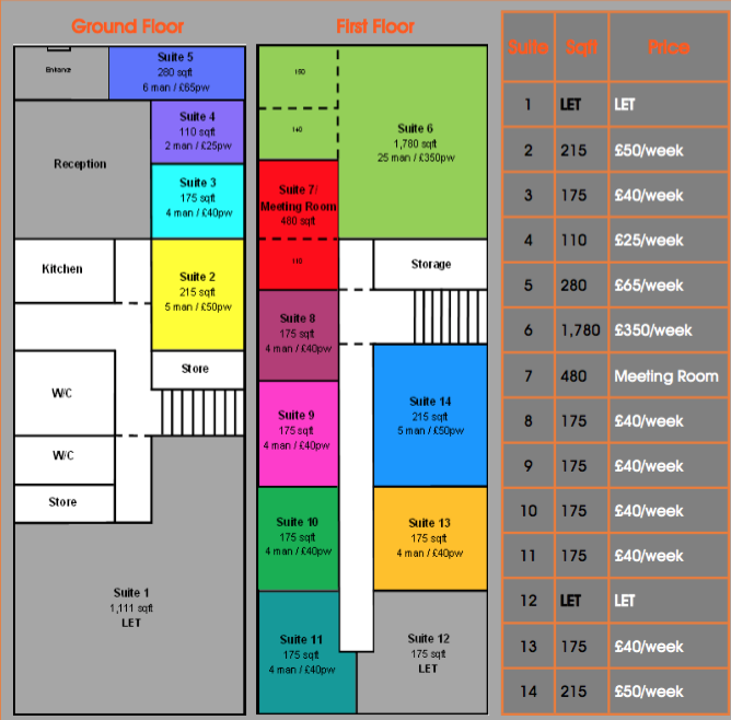Floorplan