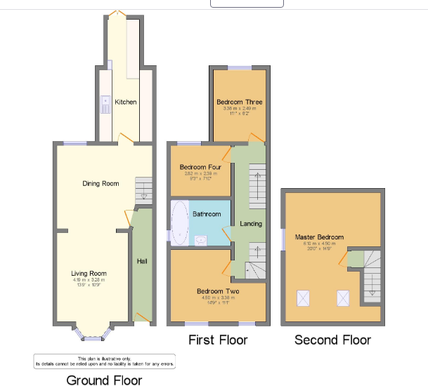 Liverpool Road, Widnes, WA8 7JB floorplan