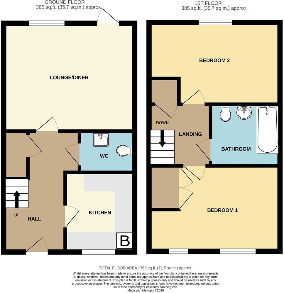 Chestnut Street, Walsall floorplan