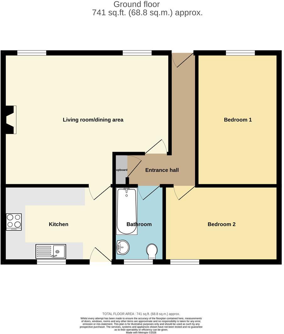 Billendean Road, Spittal, Berwick-Upon-Tweed floorplan