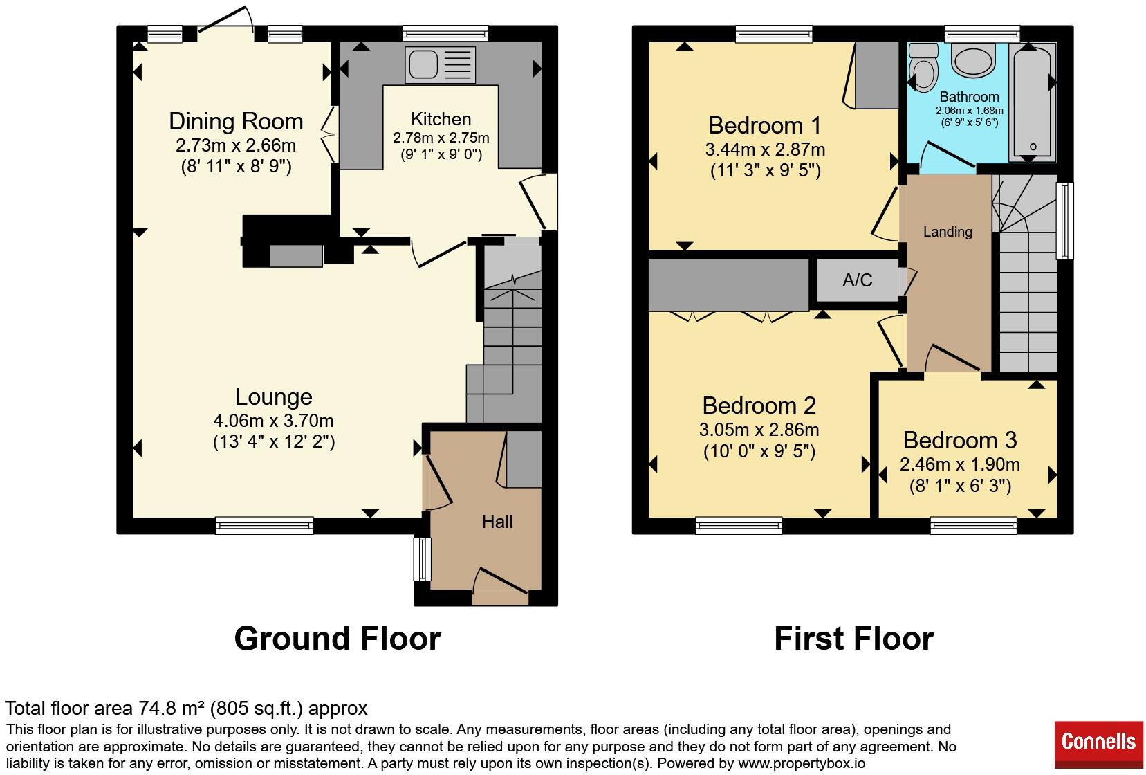Atherstone Avenue, Peterborough floorplan