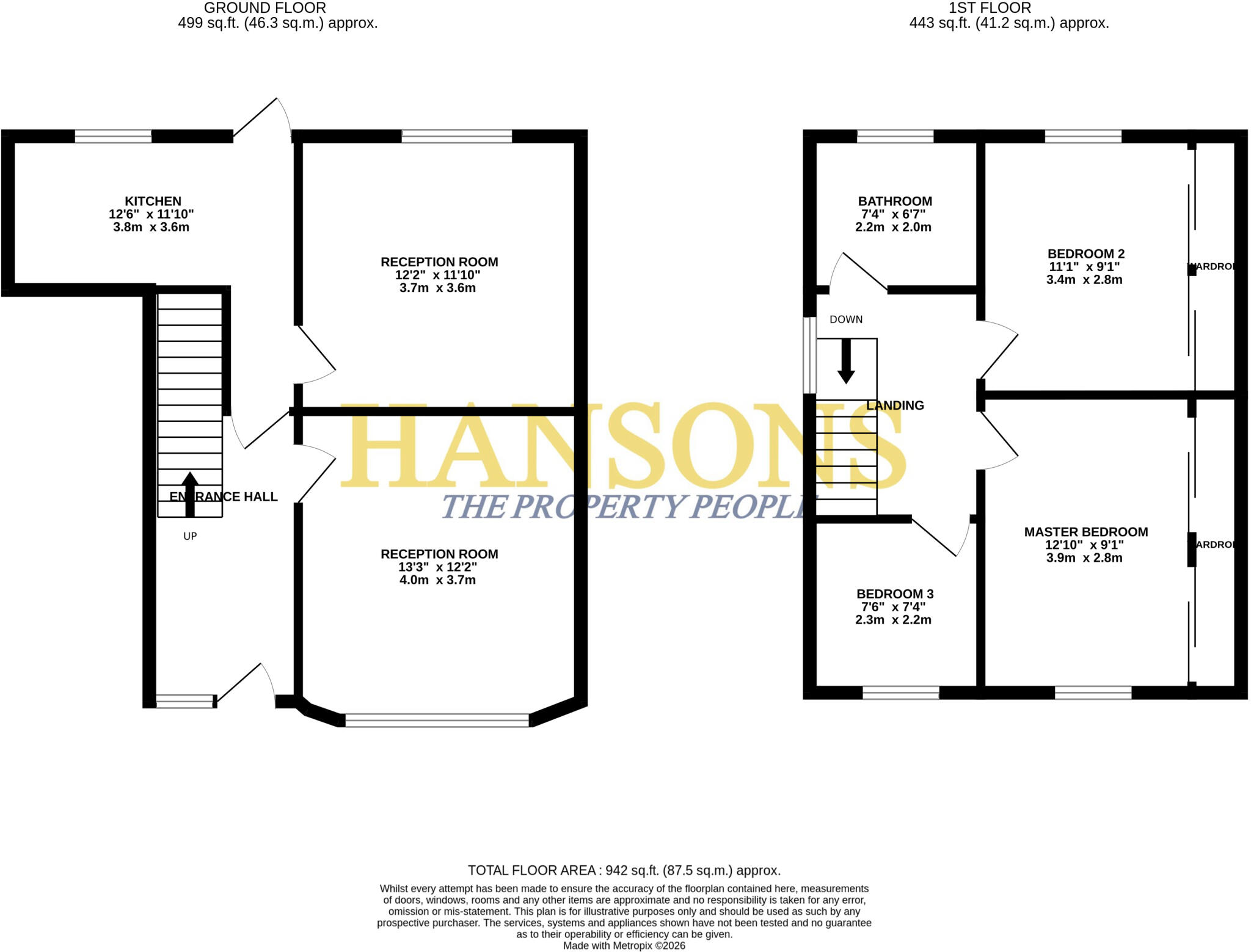 Birch Avenue, Todmorden floorplan