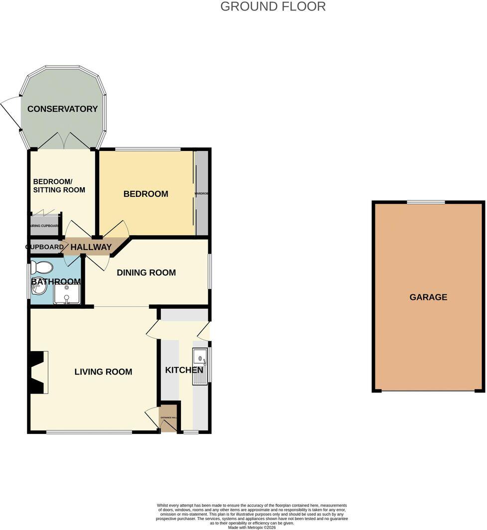 Alderdale Avenue, SEDGLEY, DY3 3TX floorplan