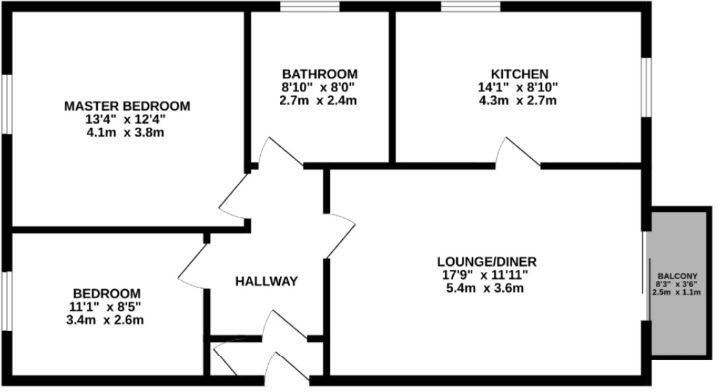 Flat 5 , Beaumont Court,  St. Annes, FY8 3UG floorplan