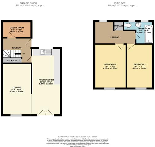 Arundel Walk, Chadderton, Oldham floorplan