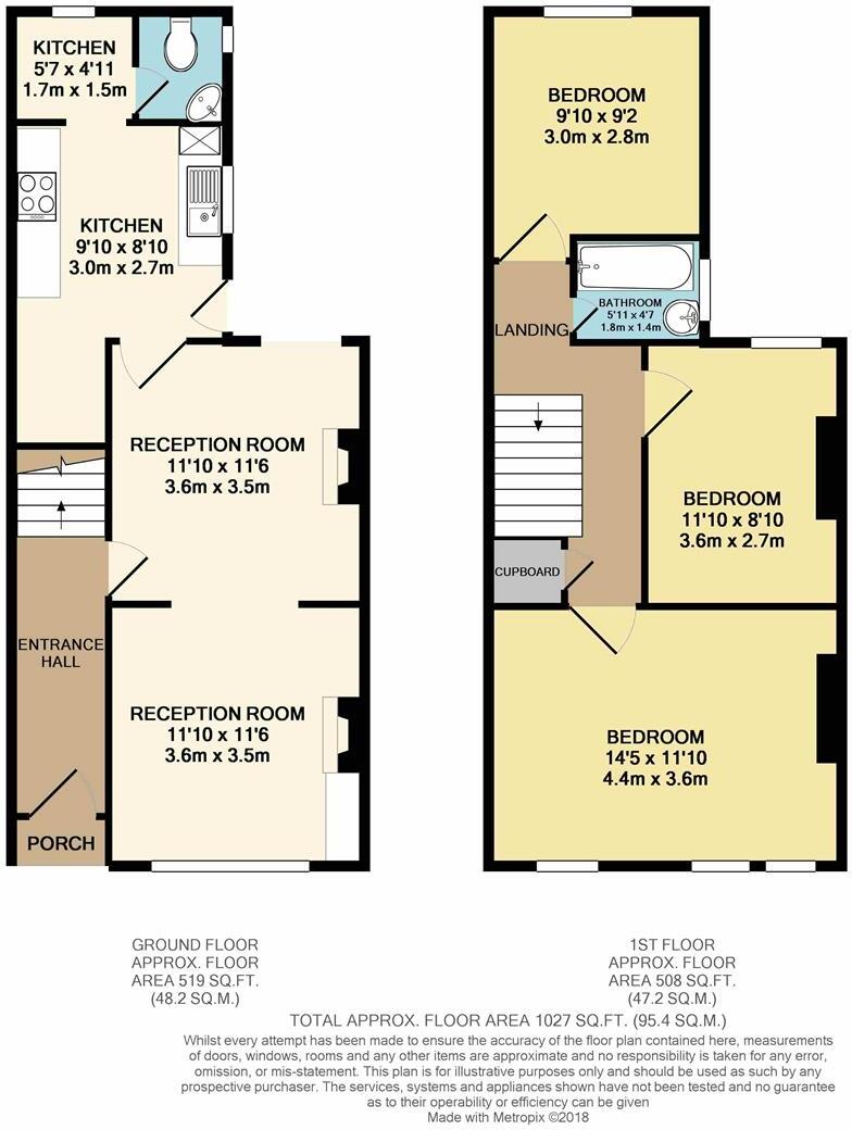 Pollard Street, Kettering floorplan