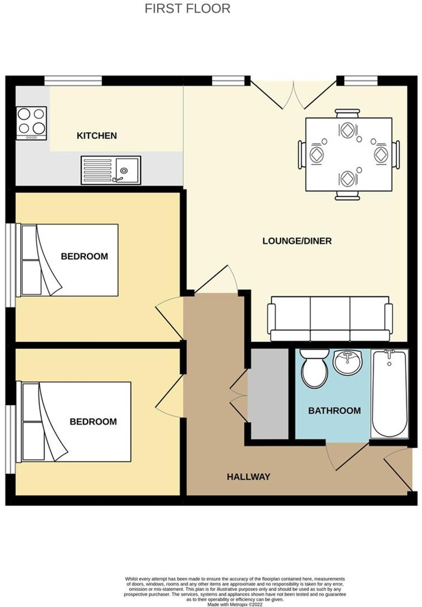 Hackness Road, Scalby View Apartments, YO12 floorplan