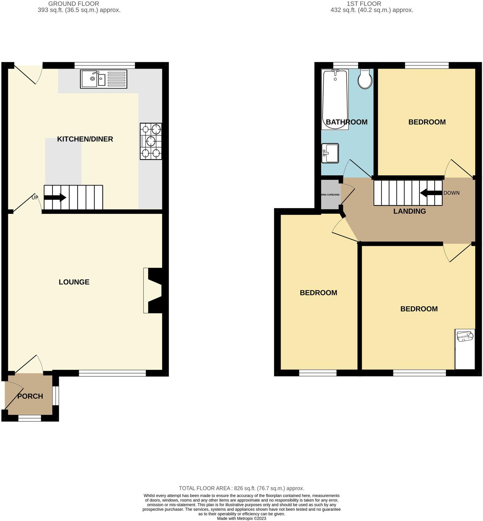 Gladstone Street, Glossop, SK13 floorplan