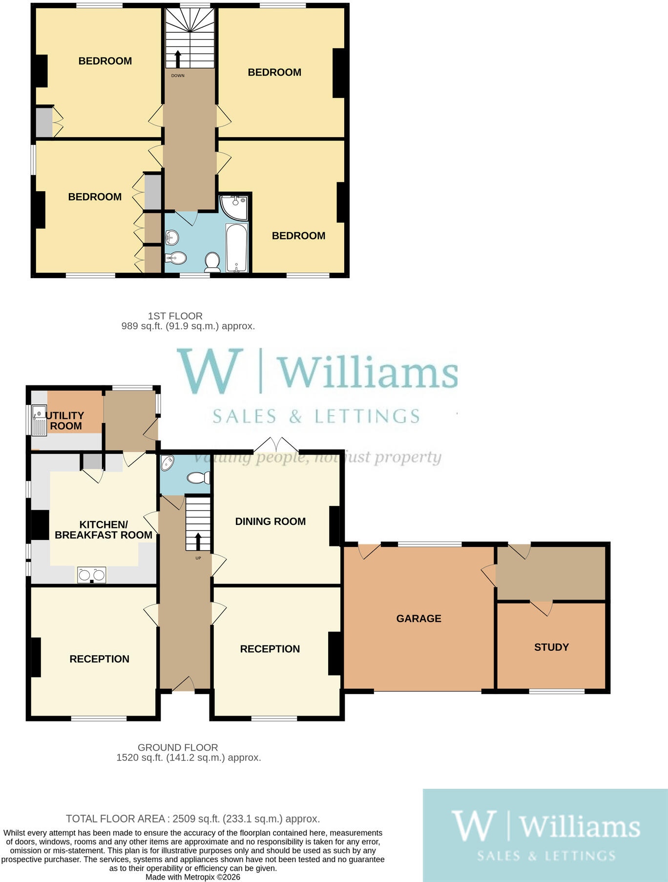 Fernleigh, Briddlesford Road, Newport, Isle Of Wight floorplan