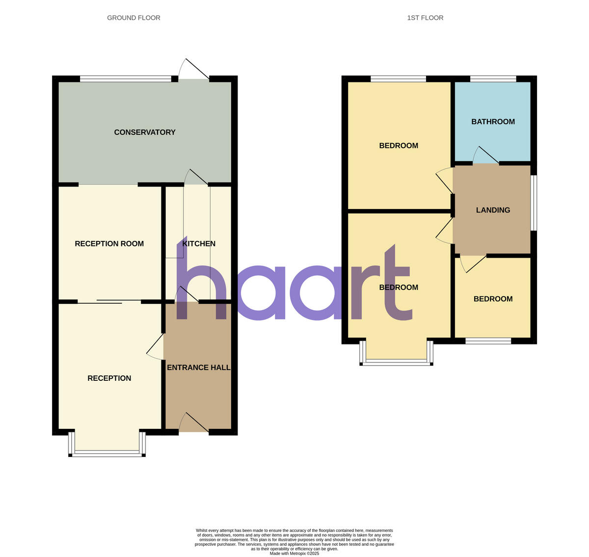 Allenby Road, Southall floorplan
