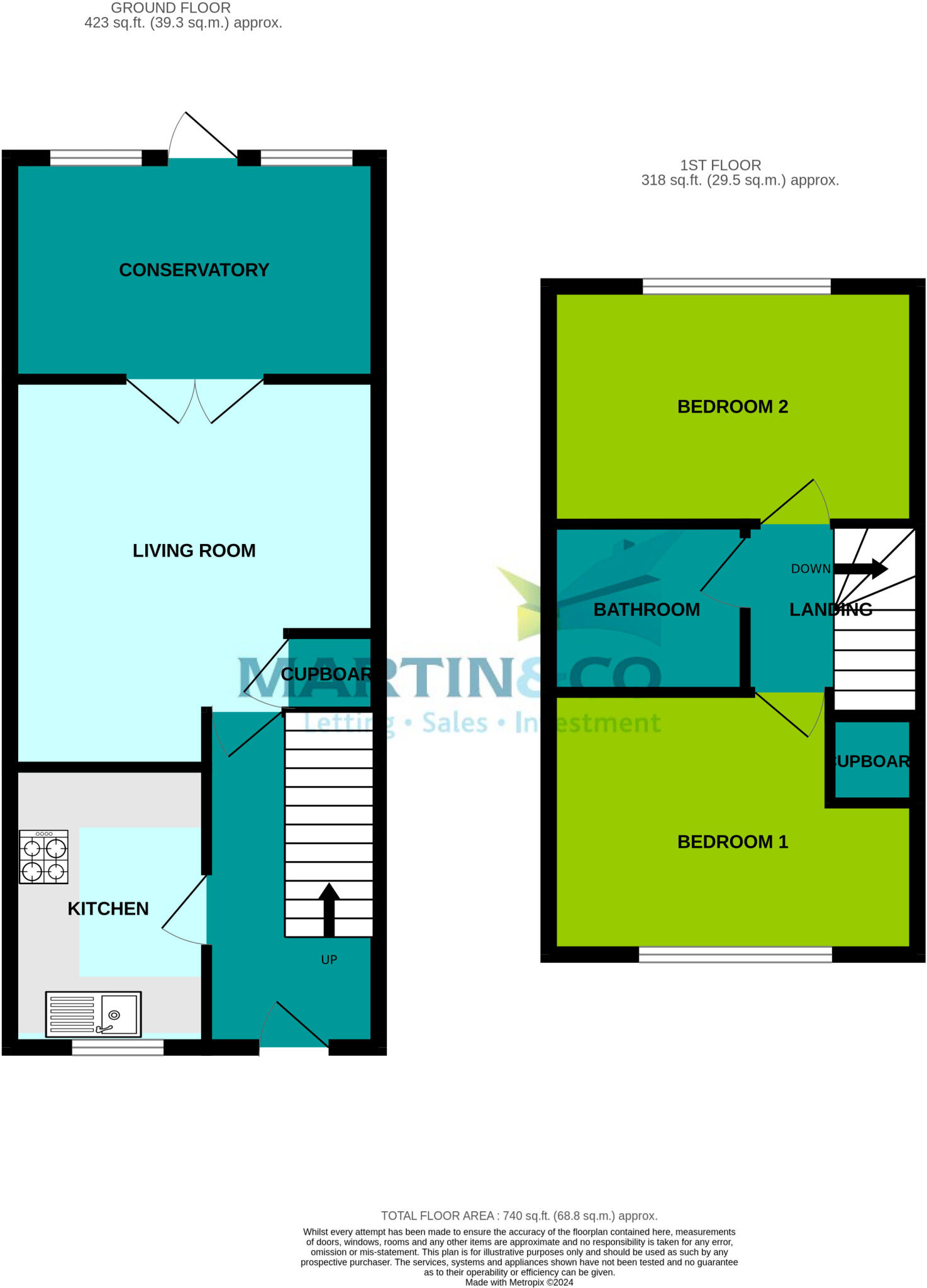 Suffolk Avenue, Leigh on Sea floorplan