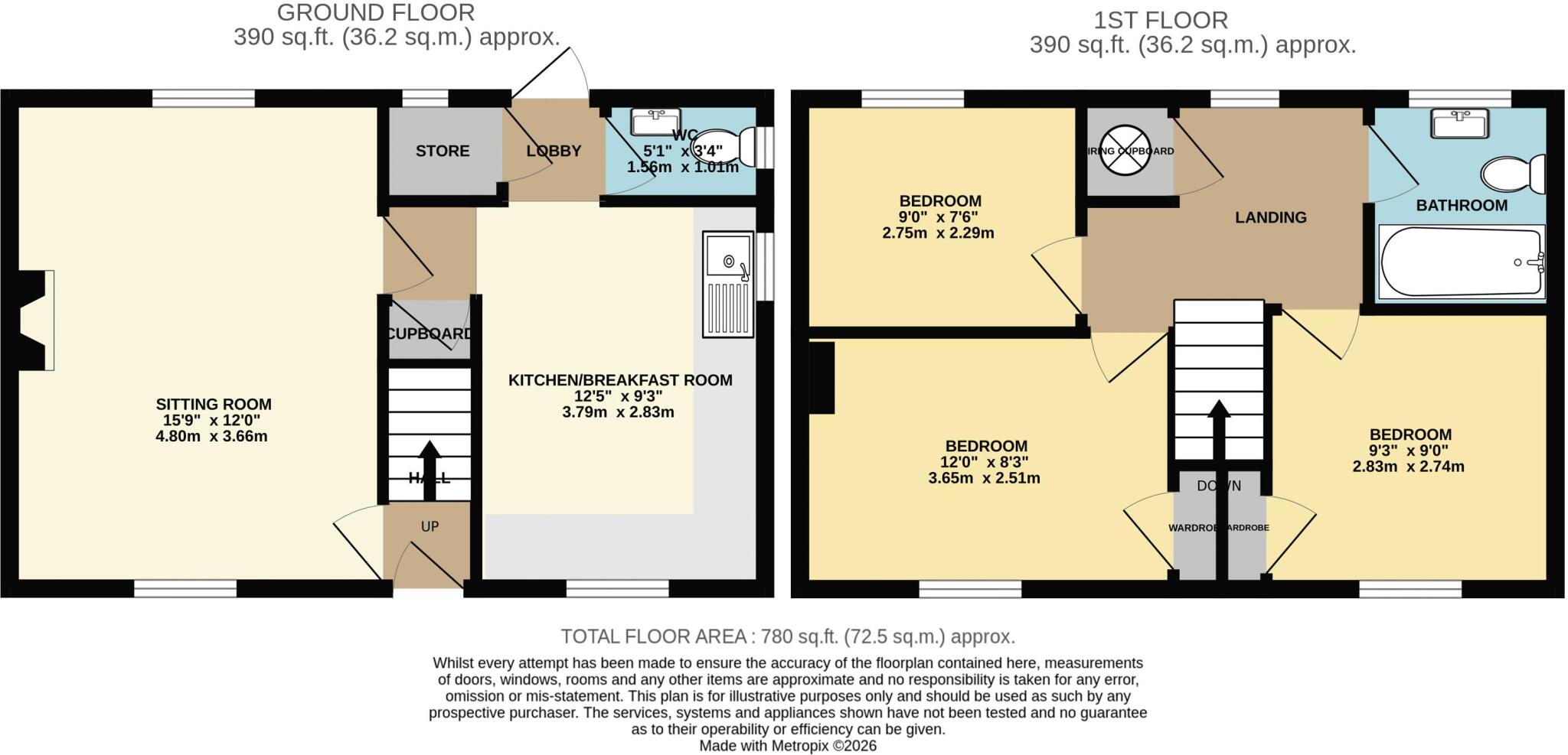 Southfields, Chieveley floorplan