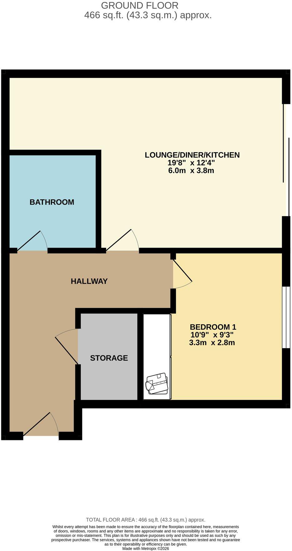 Palace Terrace, Douglas, Isle of Man, IM2 floorplan