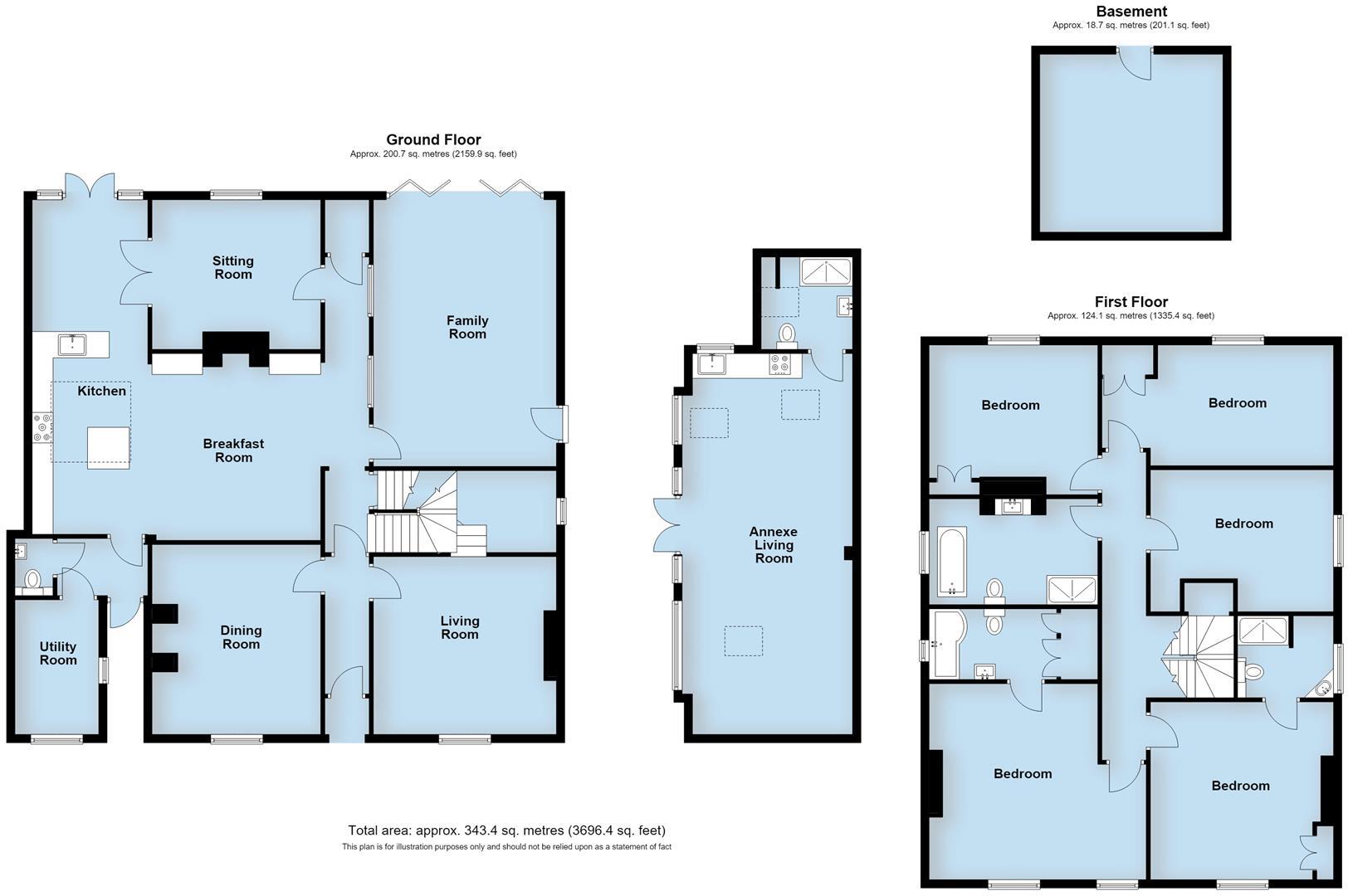 Avonbridge House, Bridge Street, Barford, Warwick floorplan