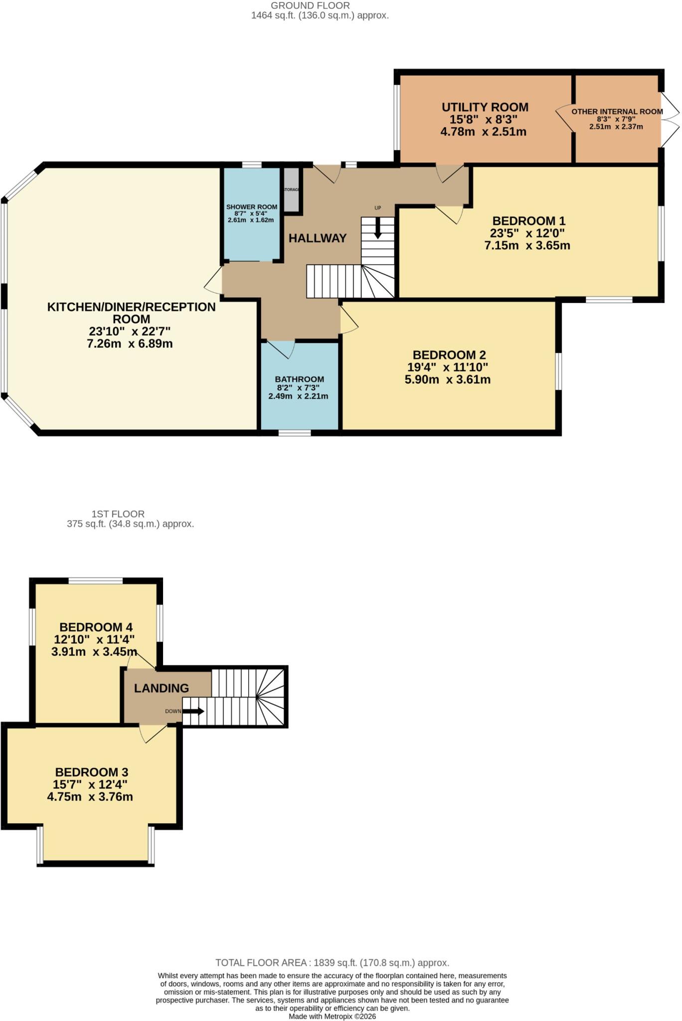 31, Lon y Deri, Rhiwbina, Cardiff, CF14 floorplan