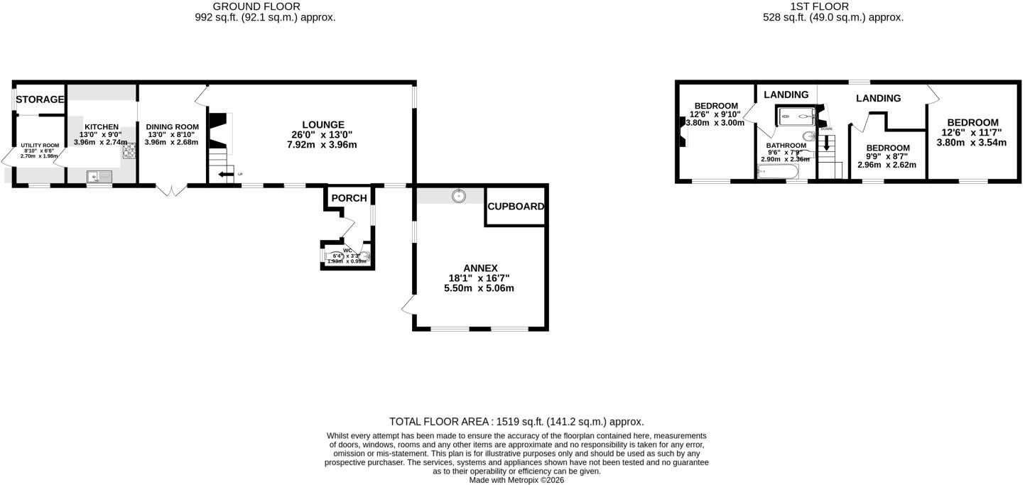 Wilkins Green, Smallford, St. Albans, Hertfordshire, AL4 floorplan