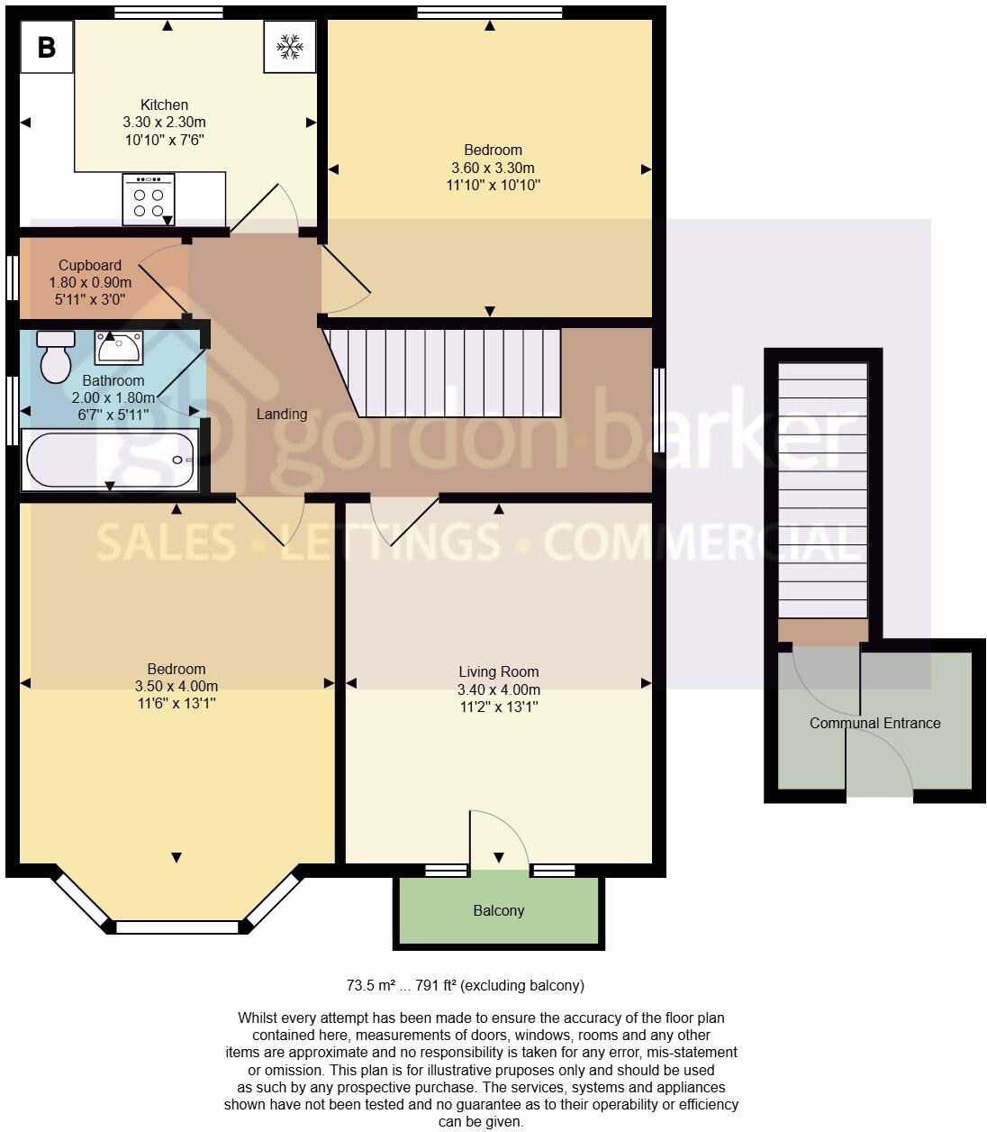 Maxwell Road, Bournemouth, Bournemouth Christchurch Poole floorplan