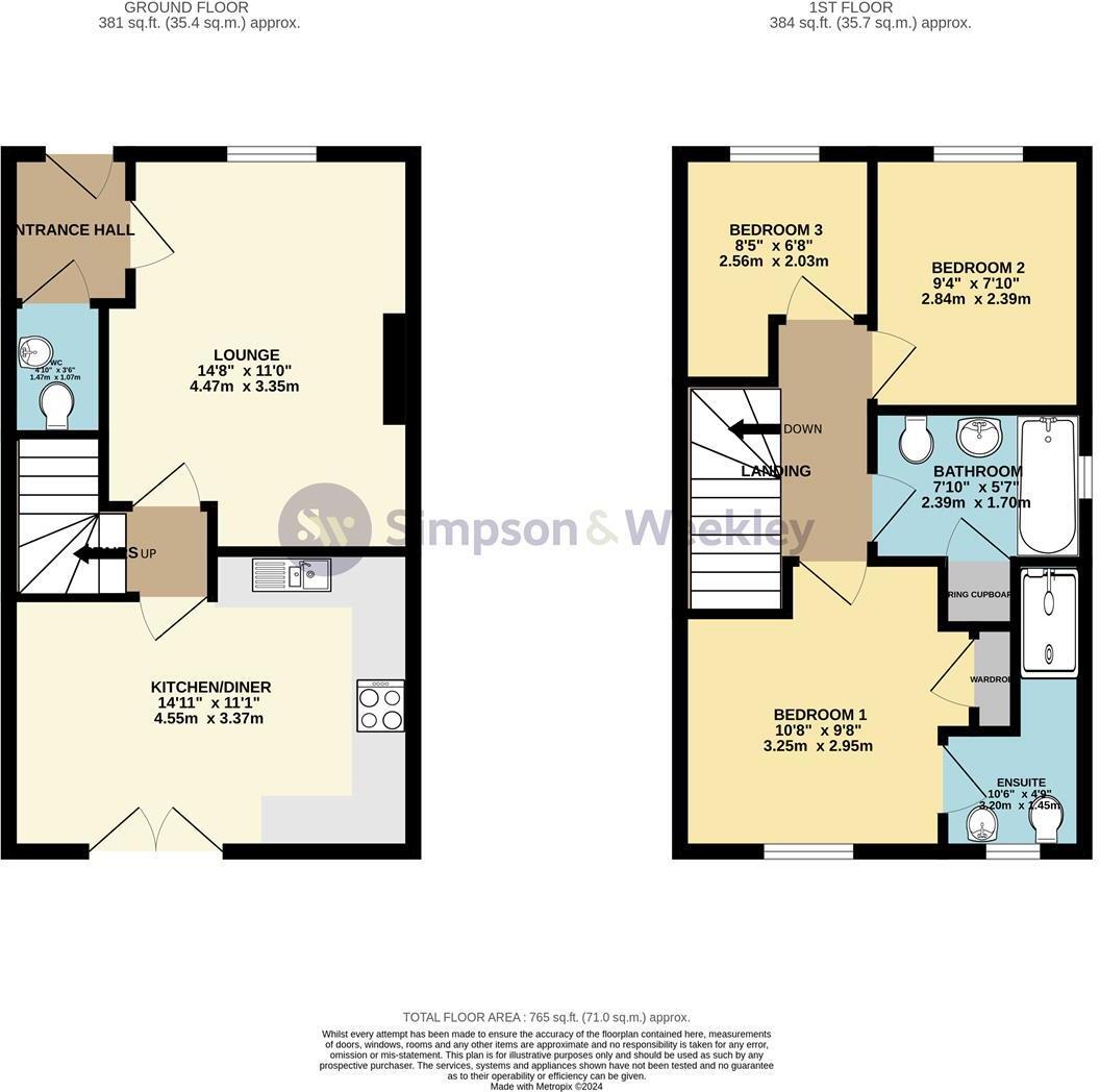 NN10, Alnwick Close, Rushden floorplan