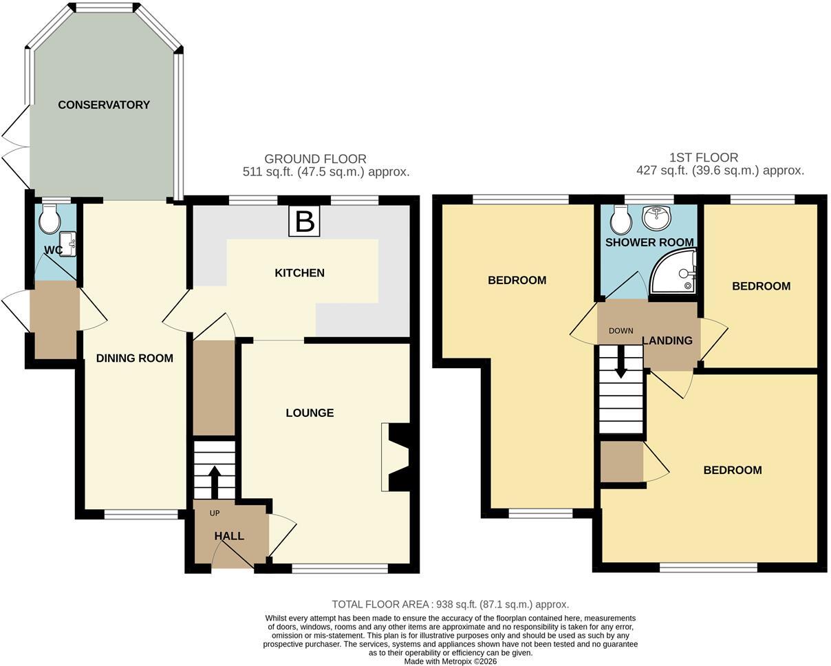 Farndale Close, Brierley Hill floorplan