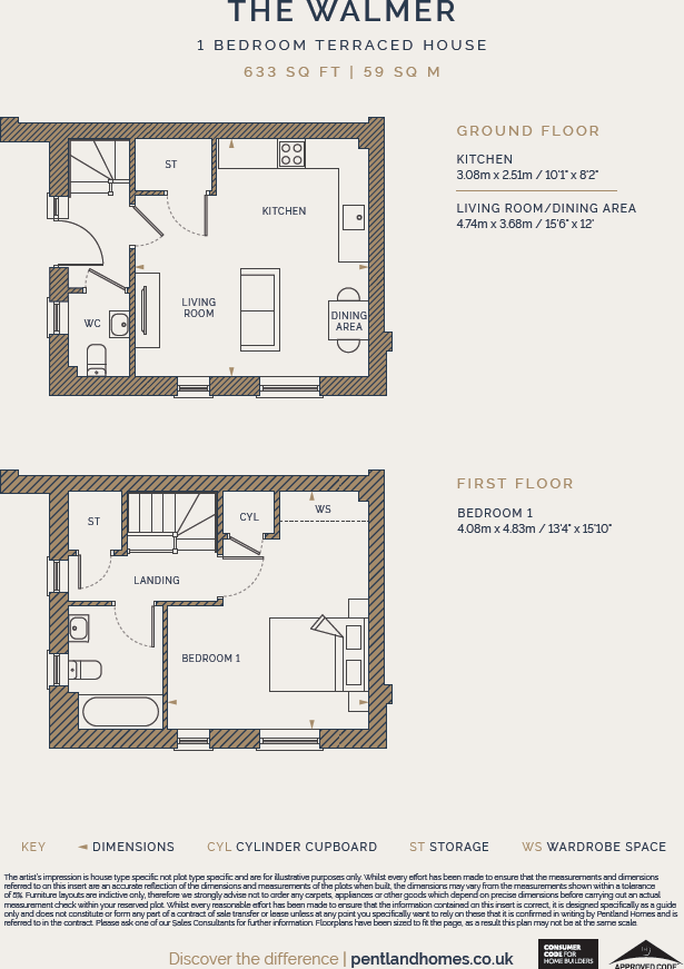 New Romney
Kent
TN28 8TD floorplan