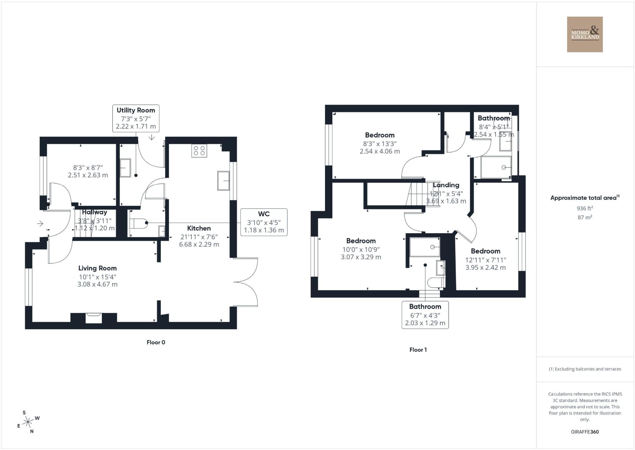 Greenoakhill Gate, Uddingston floorplan
