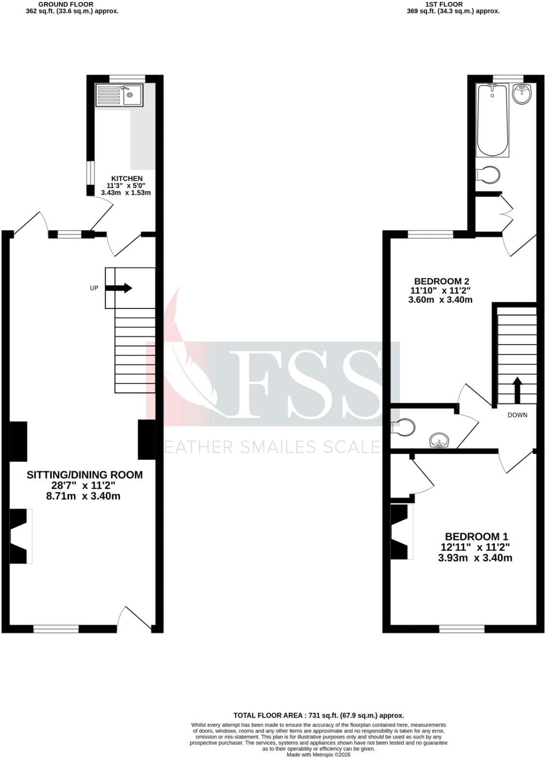 Allhallowgate, Ripon, North Yorkshire, HG4 floorplan