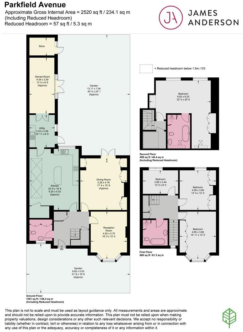 Parkfield Avenue, East Sheen, SW14 floorplan