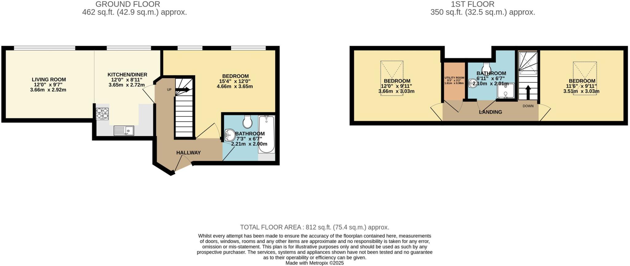 Atkinson Street, Leeds, LS10 floorplan