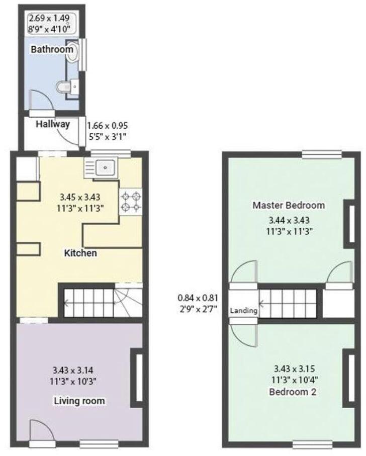 Bennett Street, Mapperley, NG3 floorplan