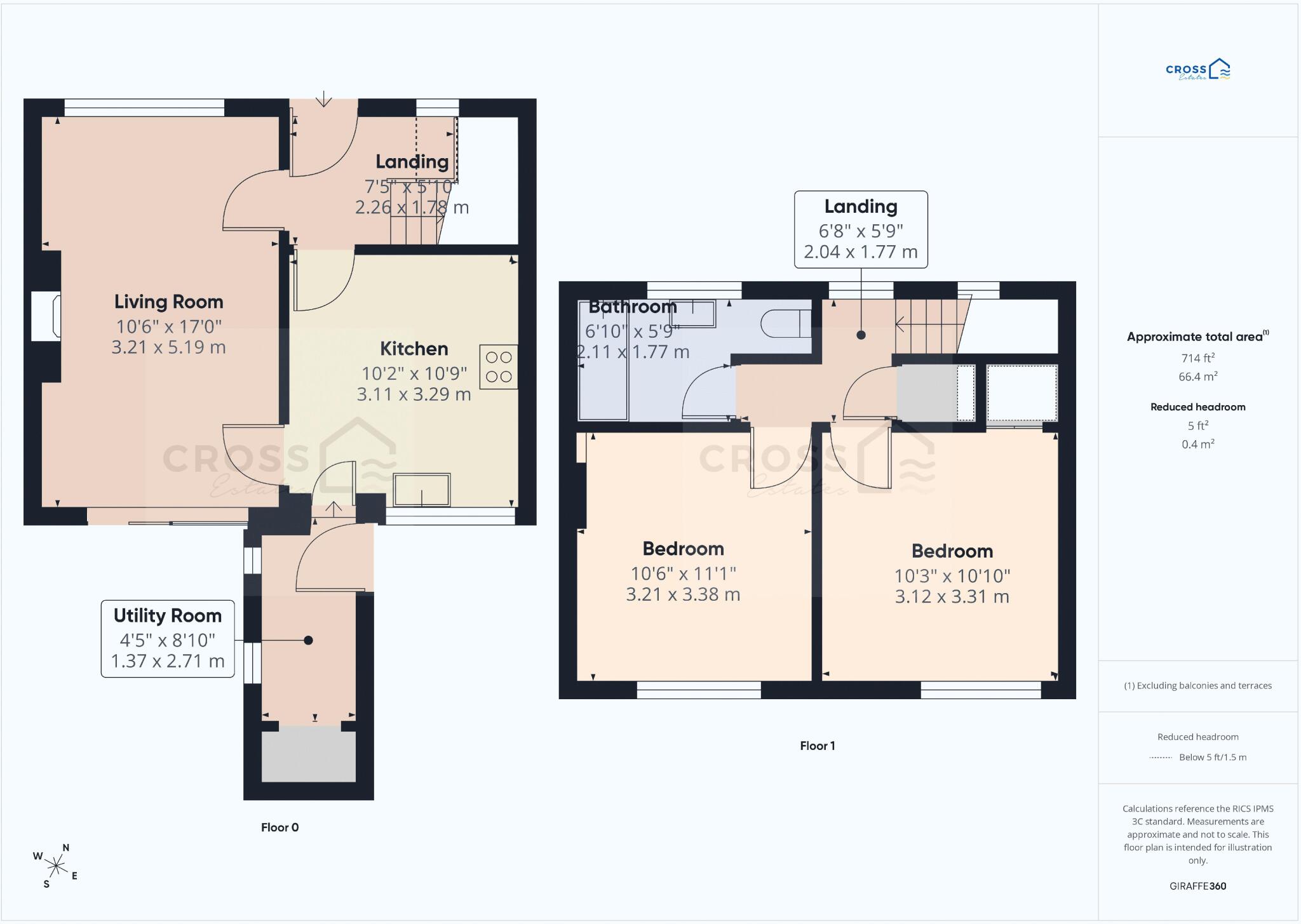 9, Penwith Road, St Ives floorplan