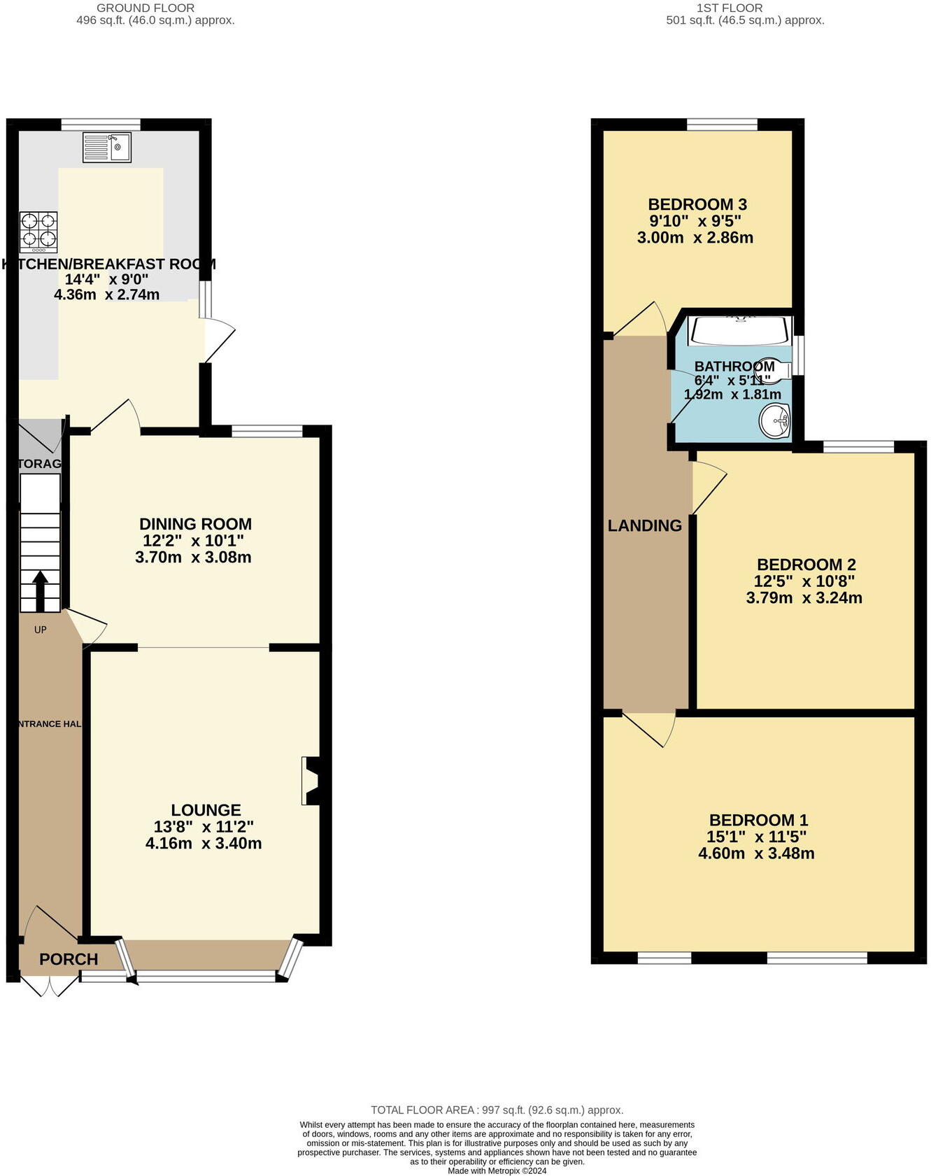 Abbey Road, Sale, M33 6HT floorplan