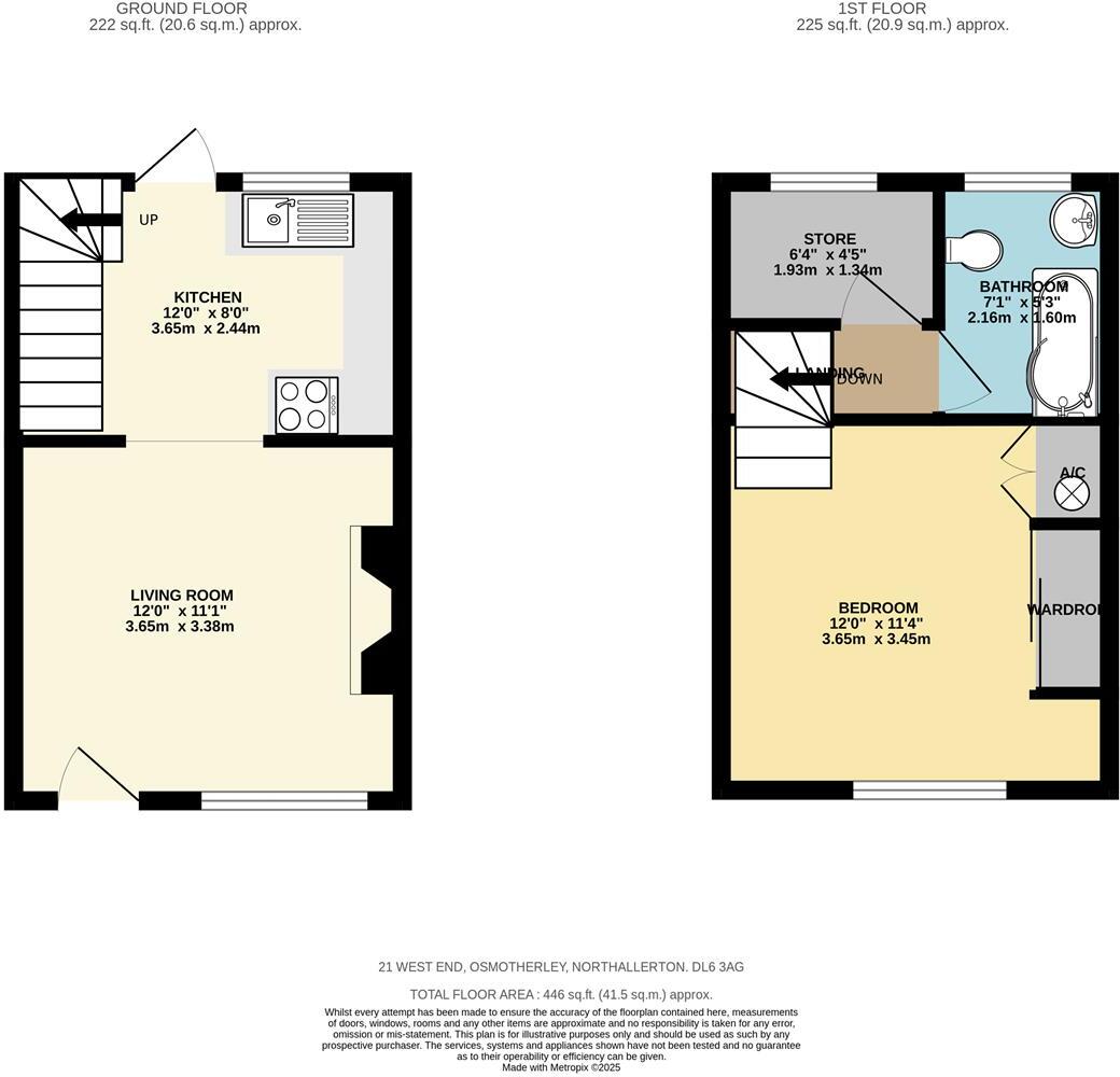 21 West End, Osmotherley floorplan