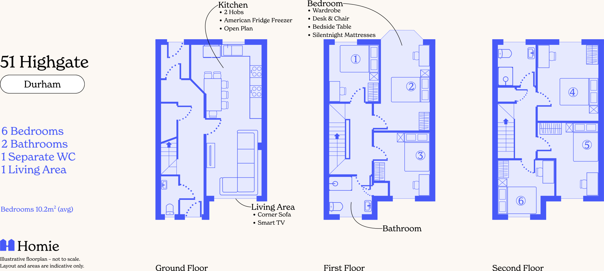 51, Highgate, Durham floorplan