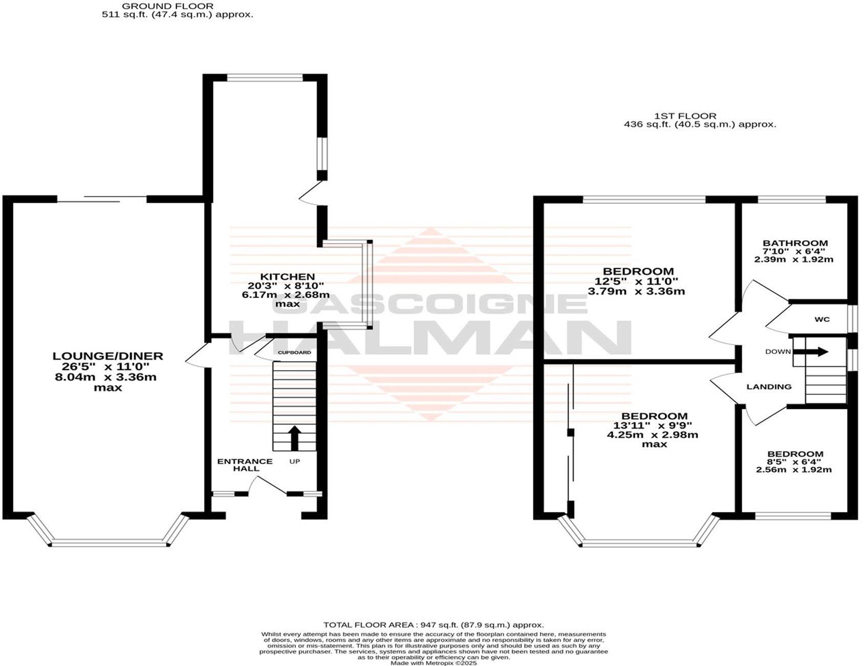 Cranmere Drive, Sale, M33 floorplan