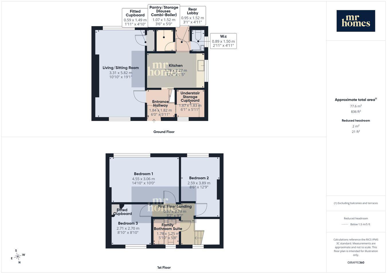 Cefn Road, Llandaff North, Cardiff, CF14 floorplan