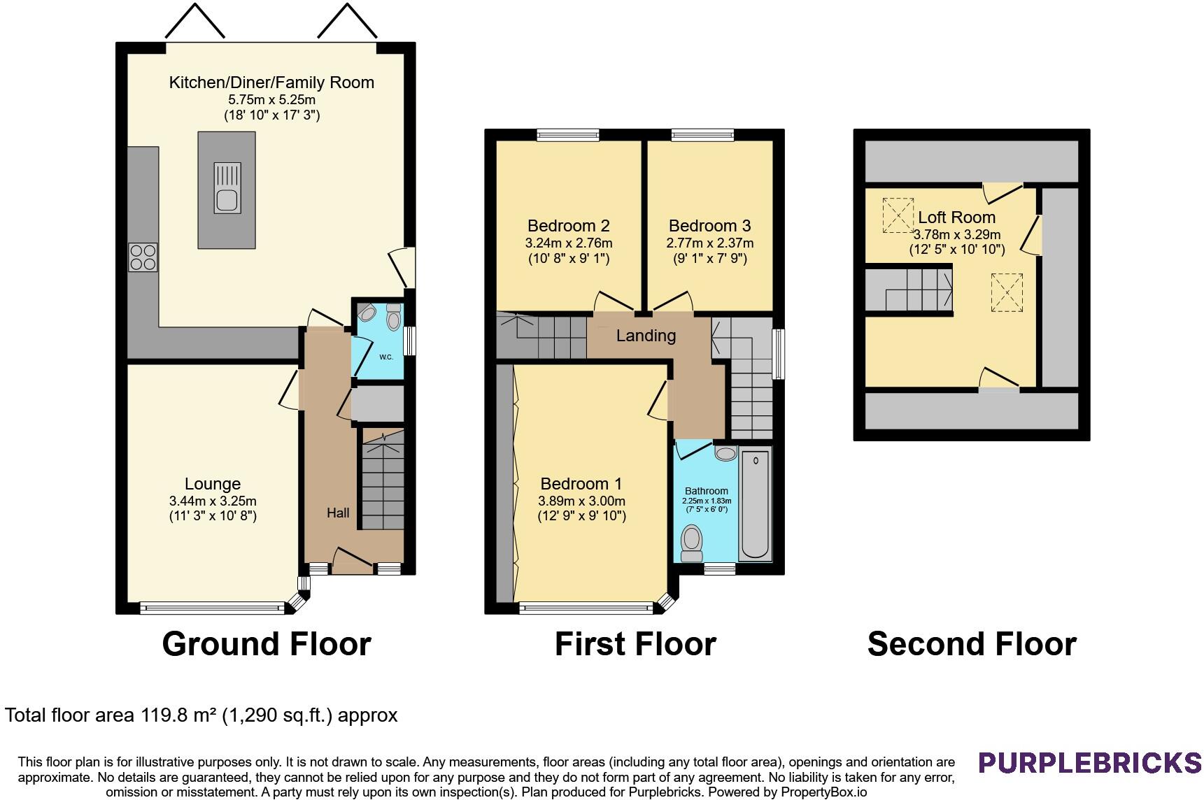 Mostyn Avenue, Liverpool, L10 floorplan