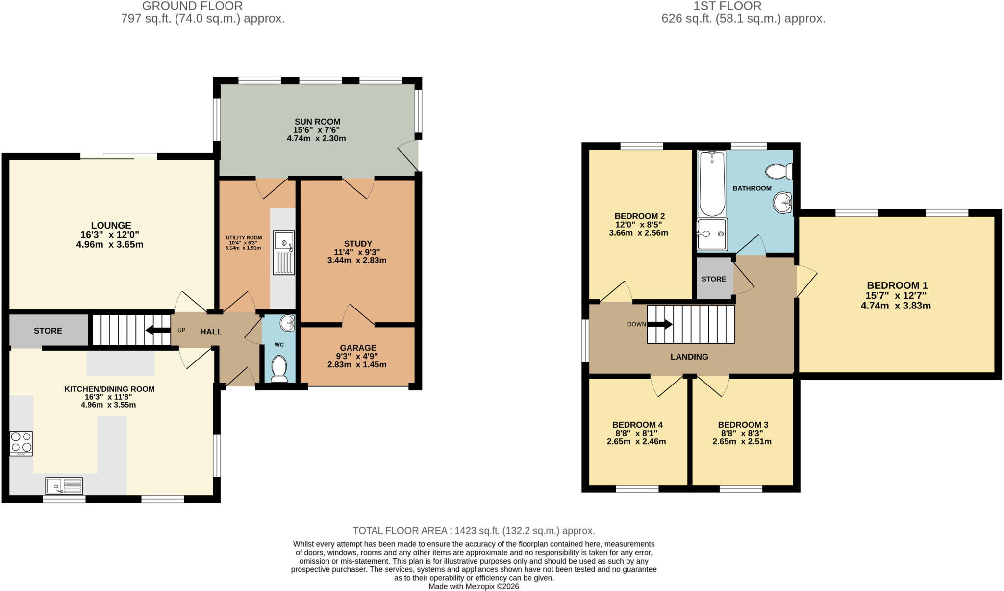 Southwood Meadows, Buckland Brewer, Bideford, Devon, EX39 floorplan