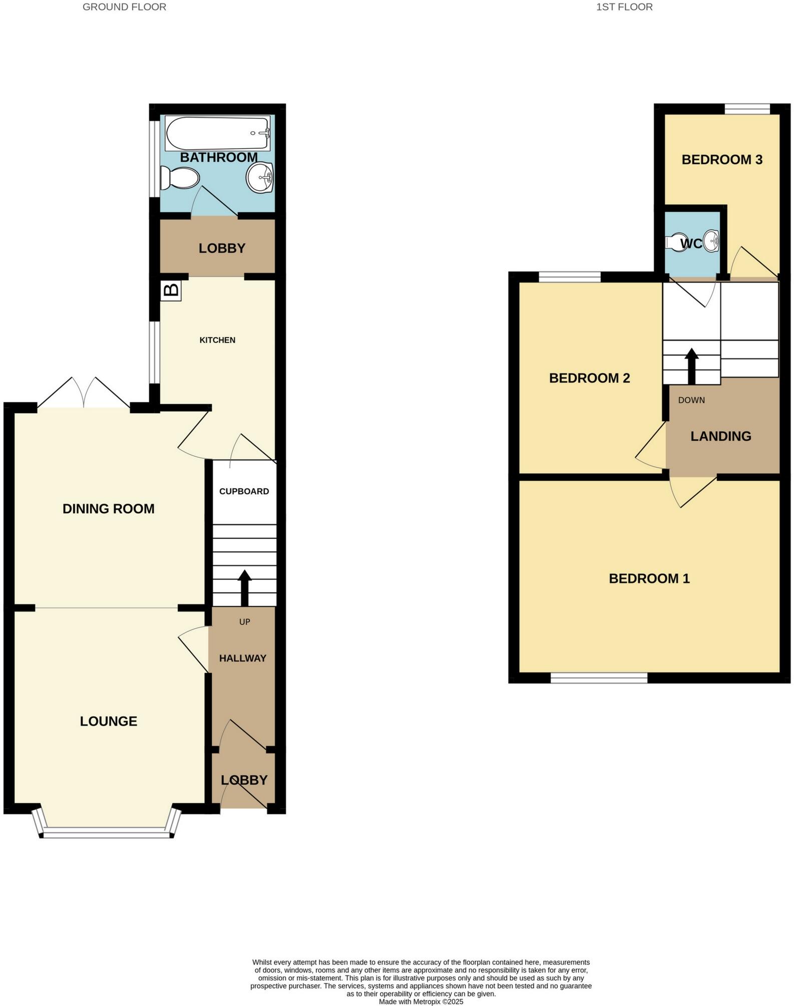 Scott Street, Redcar, TS10 floorplan