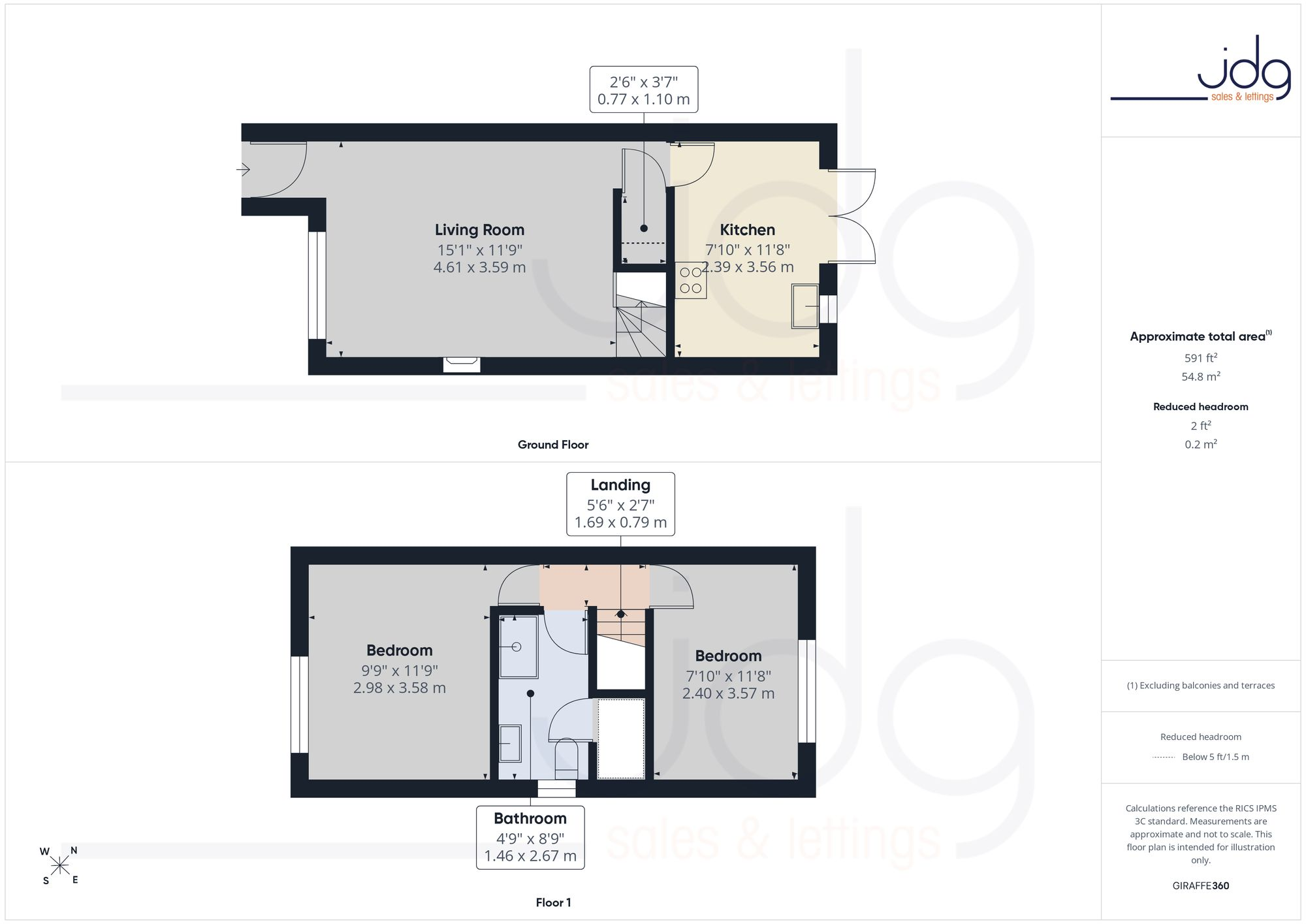 Canterbury Close, Heaton With Oxcliffe | A Great First Home floorplan