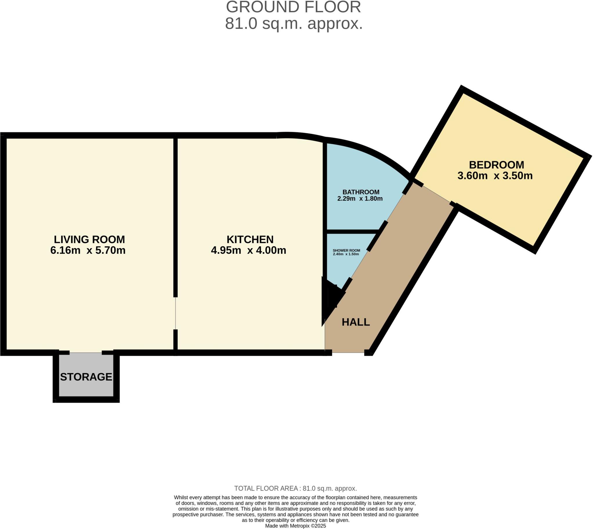 Invergowrie House, , Dundee floorplan
