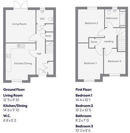 Bungalow Farm Warehouses, Bungalow Farm, Birkby Lane, East Cowton, North Yorkshire floorplan