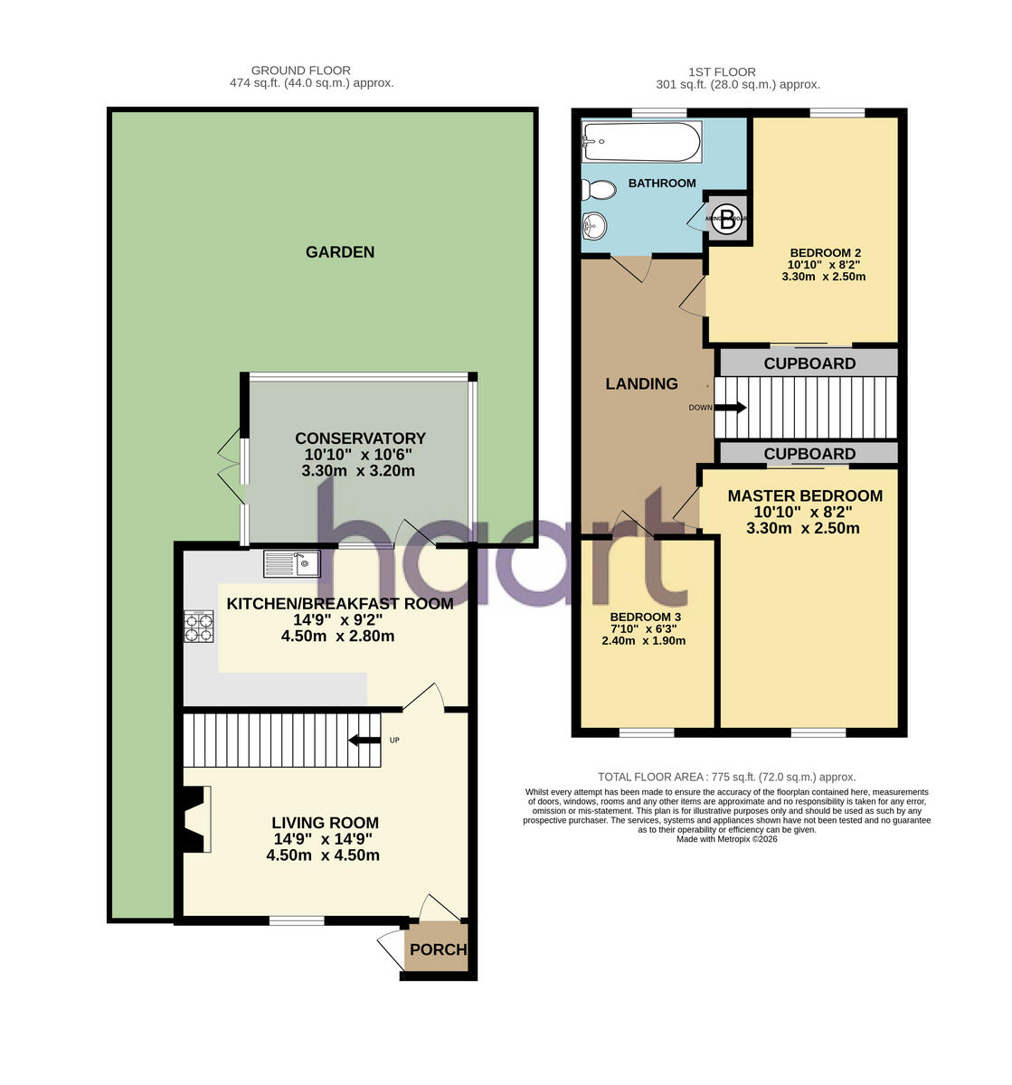 The Brambles, Cambridge floorplan