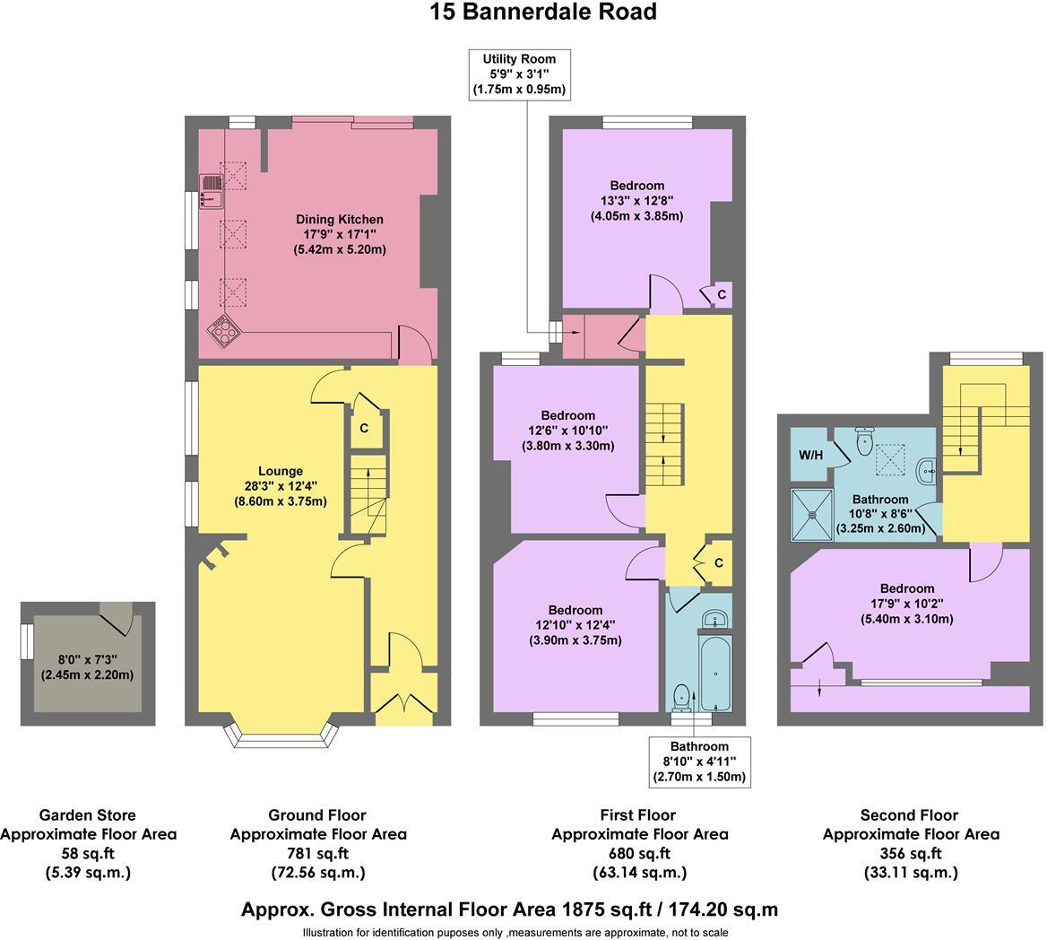 Bannerdale Road, Carterknowle, Sheffield floorplan