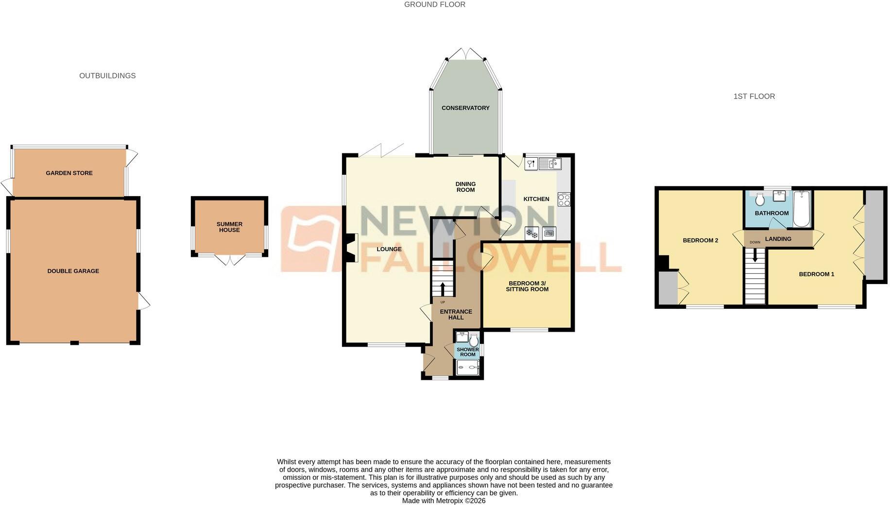 St. Peters Close, Farndon, NG24 floorplan