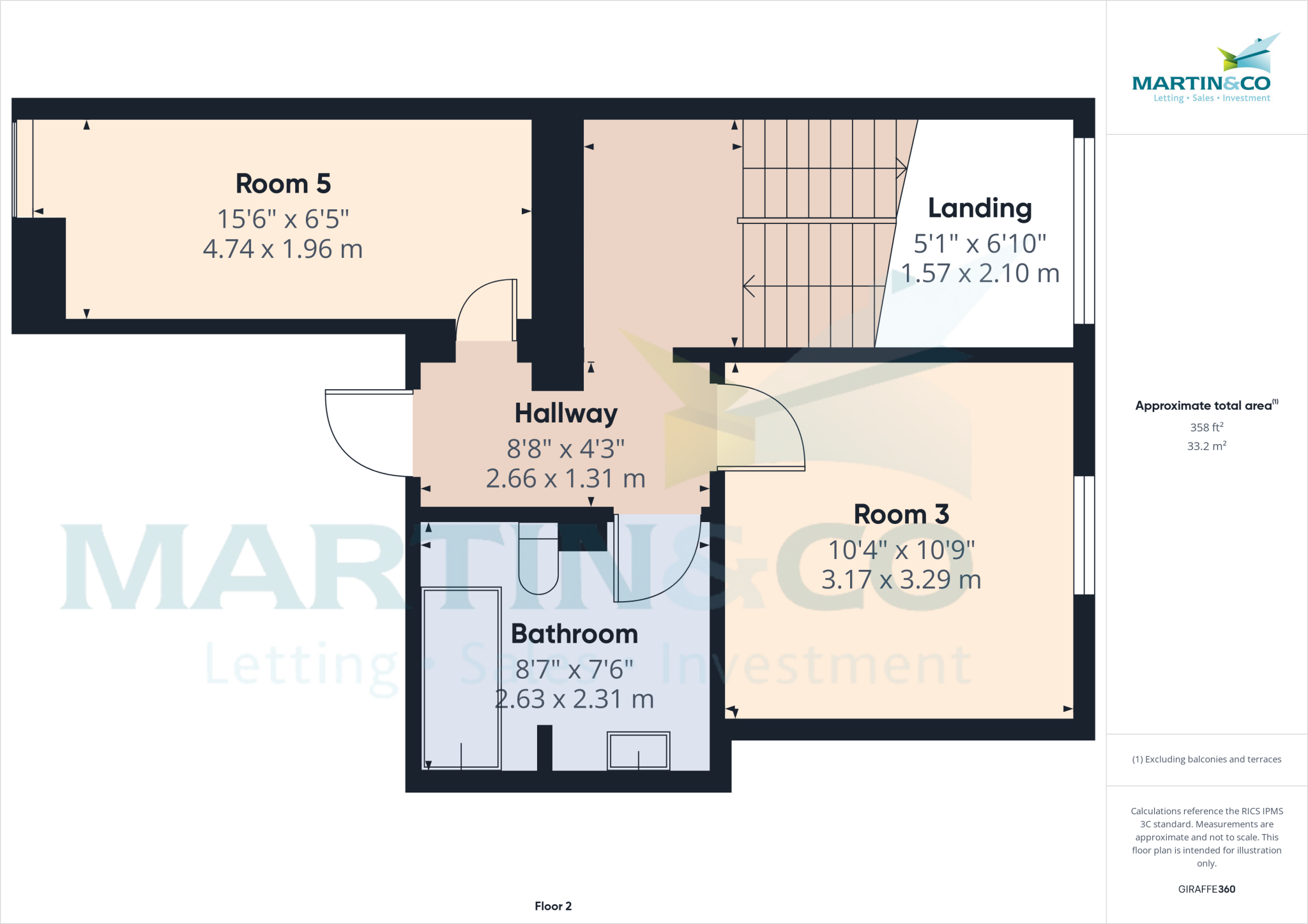 Mutley Plain, Mutley floorplan