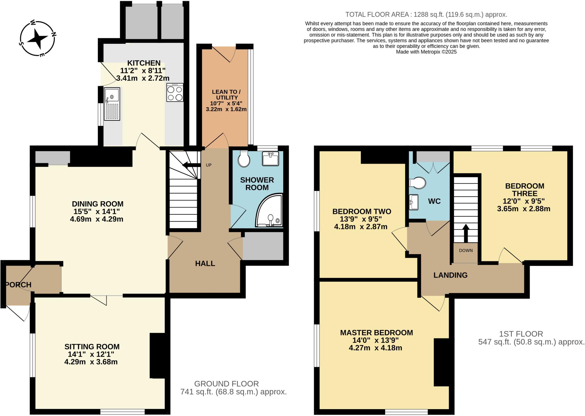 Ditchingham Dam, Ditchingham, Bungay, Norfolk, NR35 floorplan