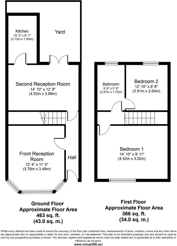 Montrose Street, Saltburn By The Sea, Redcar And Cleveland floorplan