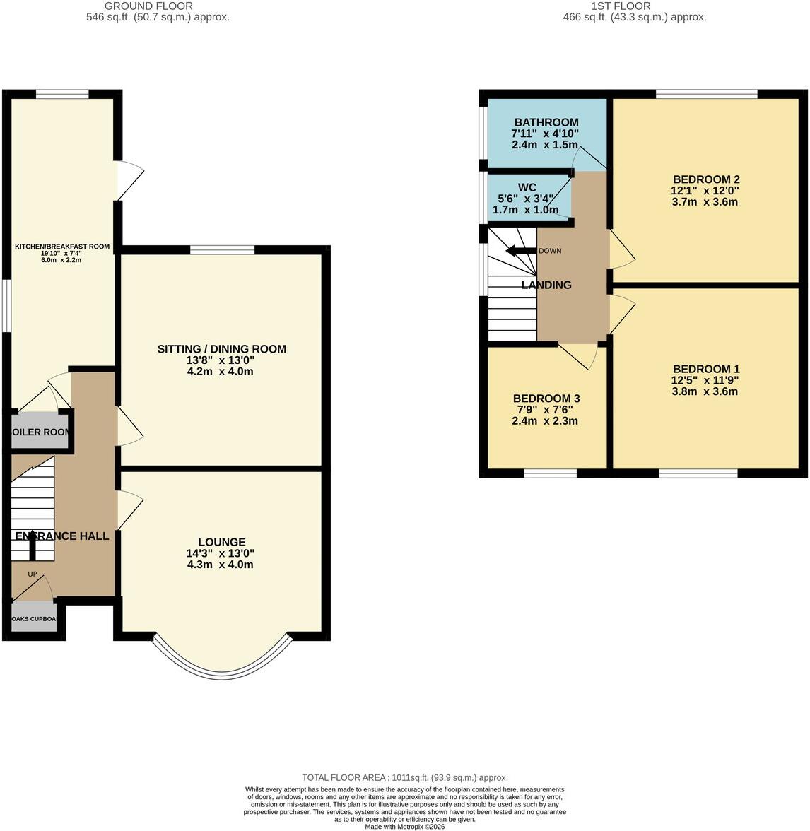 Terence Avenue, Douglas, IM2 floorplan